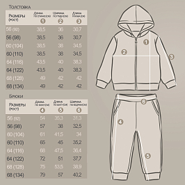 Костюм футер 2х нитка начёс  8586310403