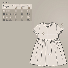 Платье кулирка и лапша 1638900204