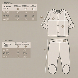 Комплект футер 2х нитка начёс 6693310206