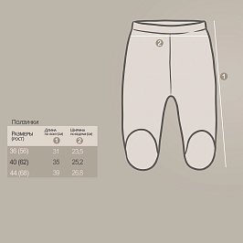 Ползунки интерлок 0553204301