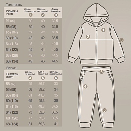 Костюм футер 3х нитка начёс  8088340101