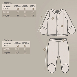 Комплект лапша 6924700101