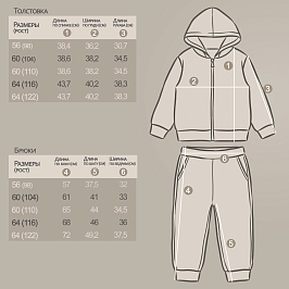 Костюм футер 2х нитка начёс 8781310108