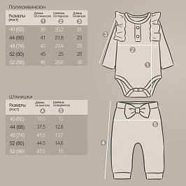 Комплект кашкорсе 6943400105