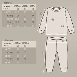 Комплект интерлок 6518201107